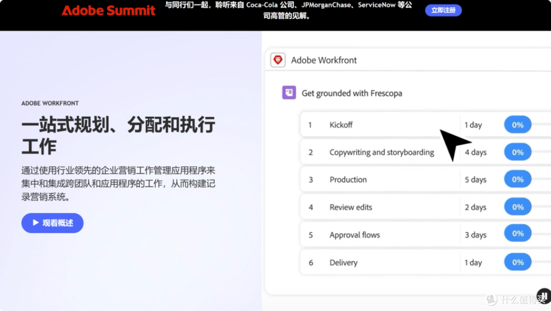 开源项目管理系统哪个好?25年主流的30款项目系统整理