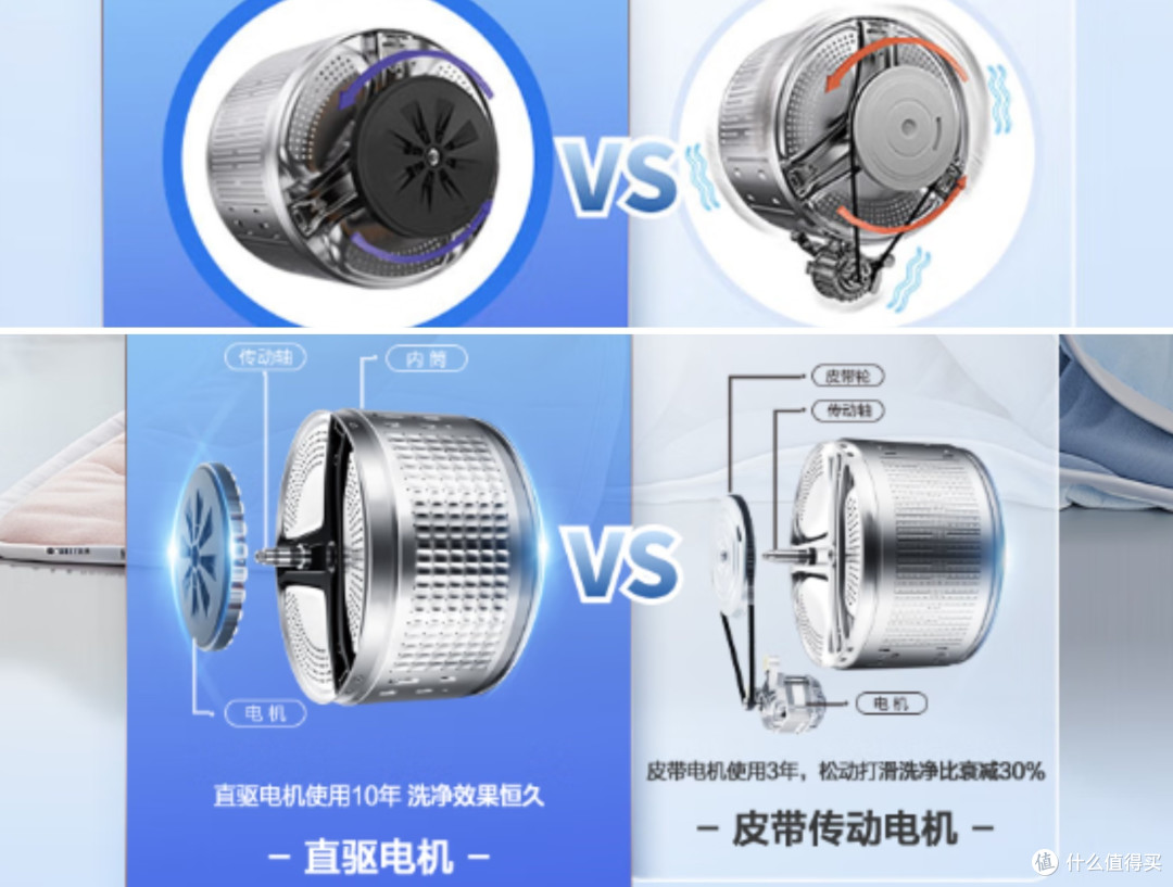 十年海尔粉亲测!X11系列556活水精华洗+静音,国补换新血赚!