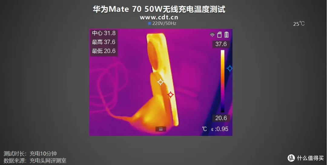 华为Mate 70 50W无线充电实测:耗时约1小时06分钟