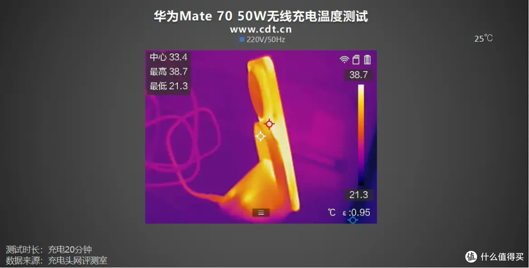 华为Mate 70 50W无线充电实测:耗时约1小时06分钟