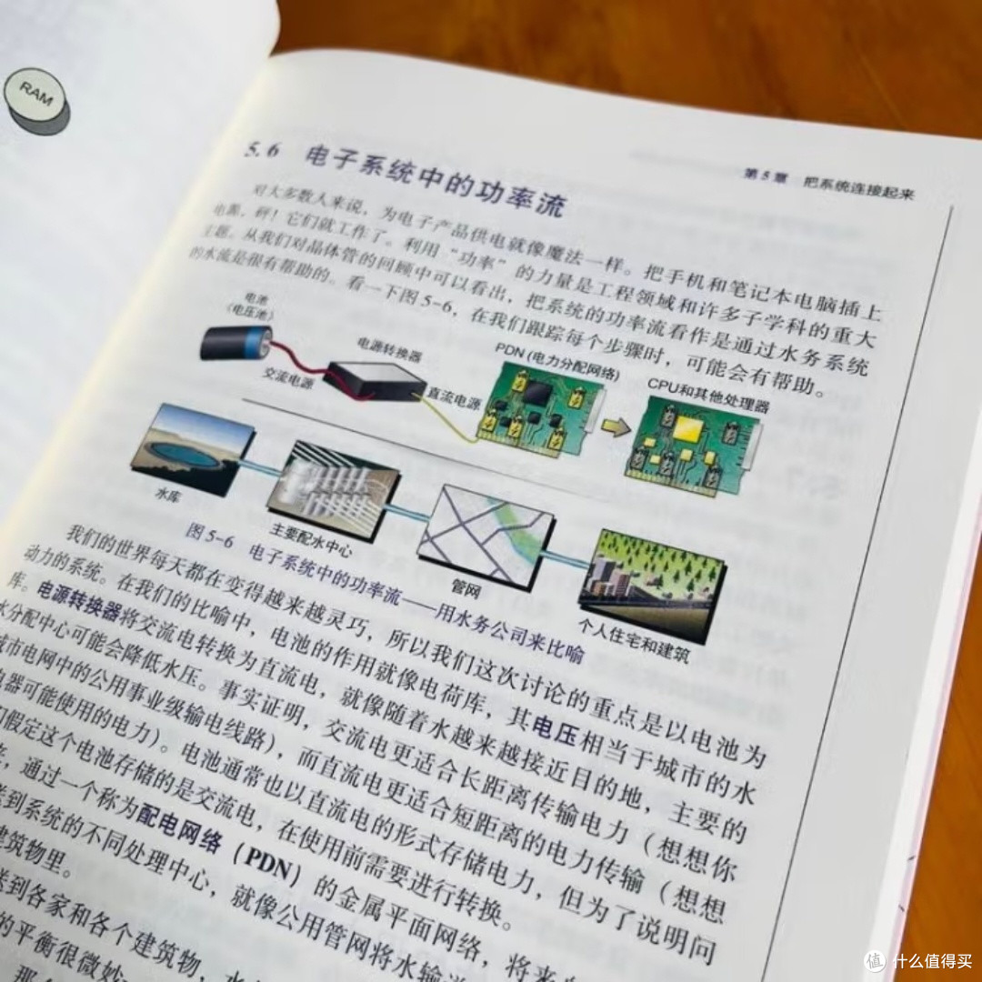 半导体的秘密,你get了吗?
