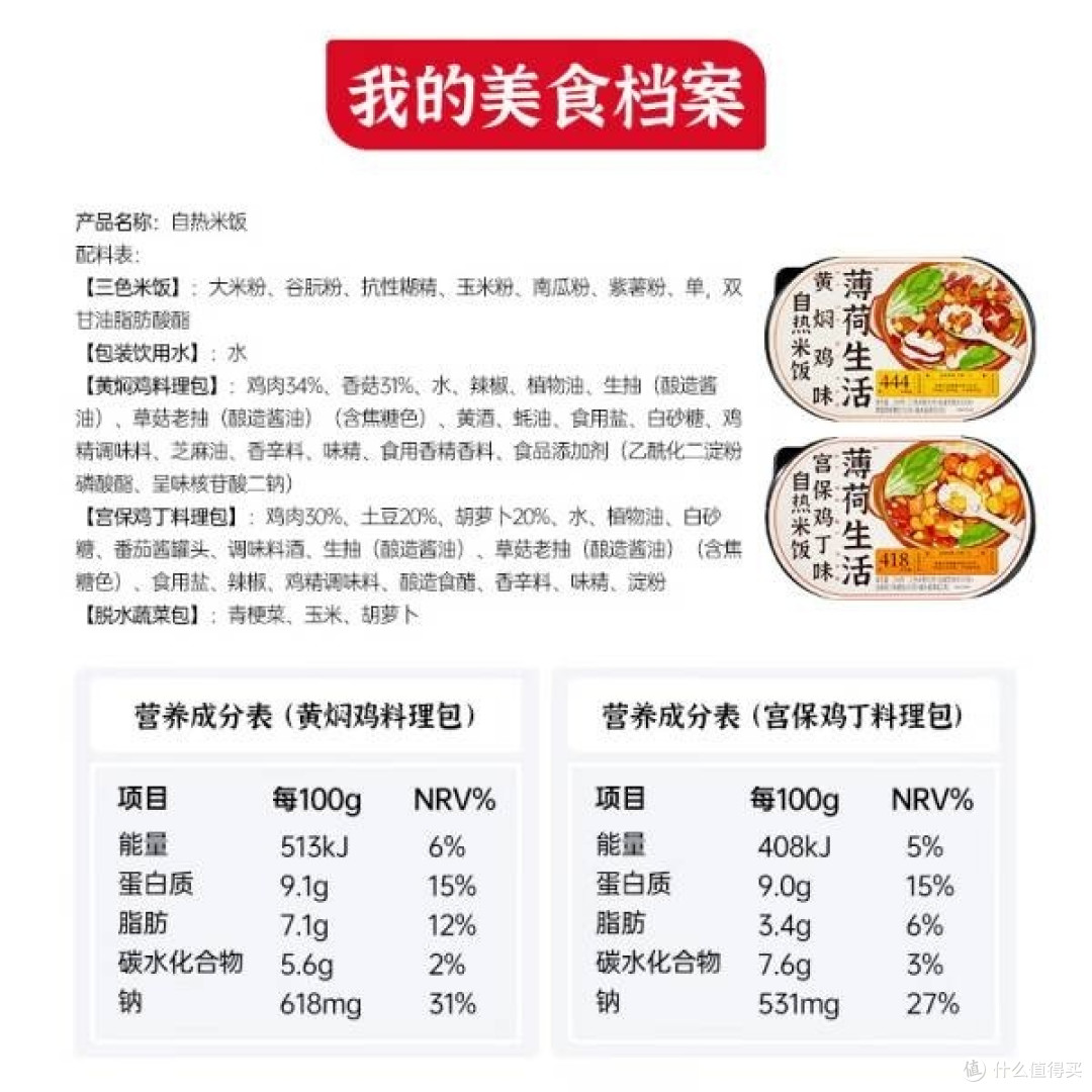 薄荷生活自热米饭:快节奏时代的健康饮食新选择