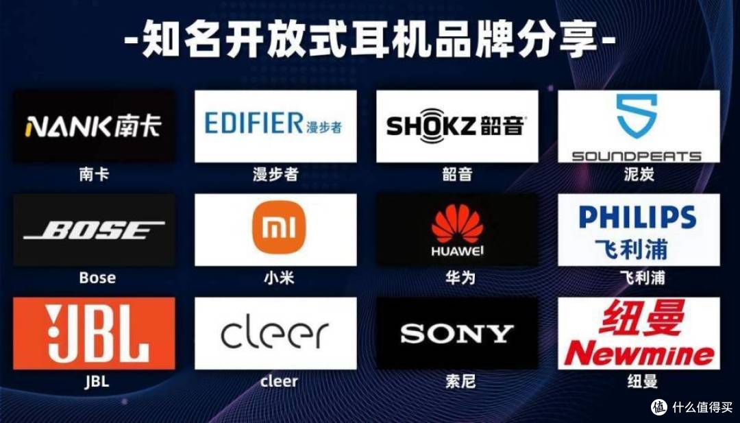 耳夹开放式耳机怎么戴舒服?五大耳夹开放式耳机好用实测!