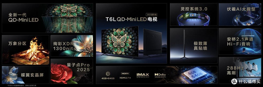 持续升温,Mini LED万象分区技术的含金量还在上升