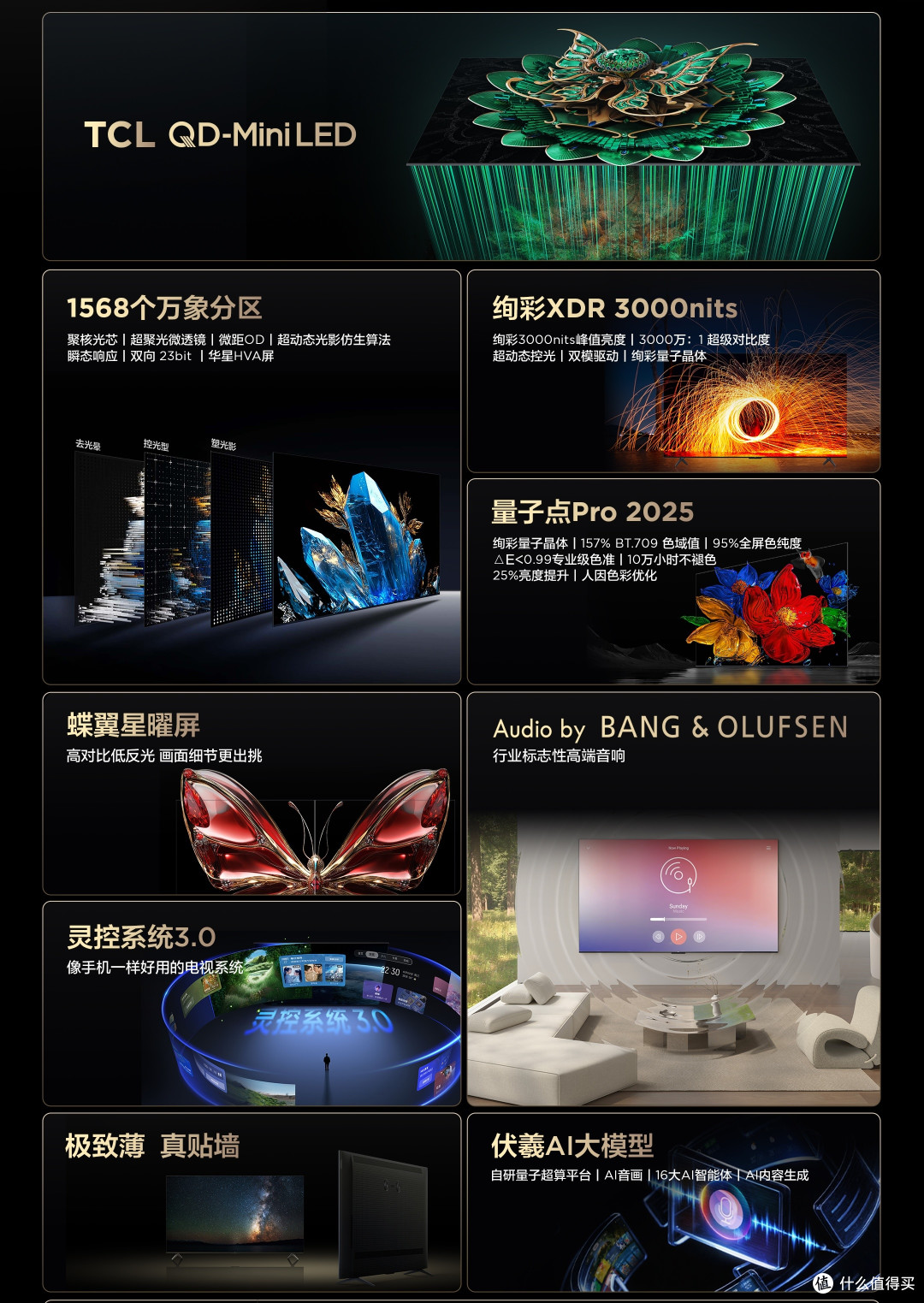持续升温,Mini LED万象分区技术的含金量还在上升
