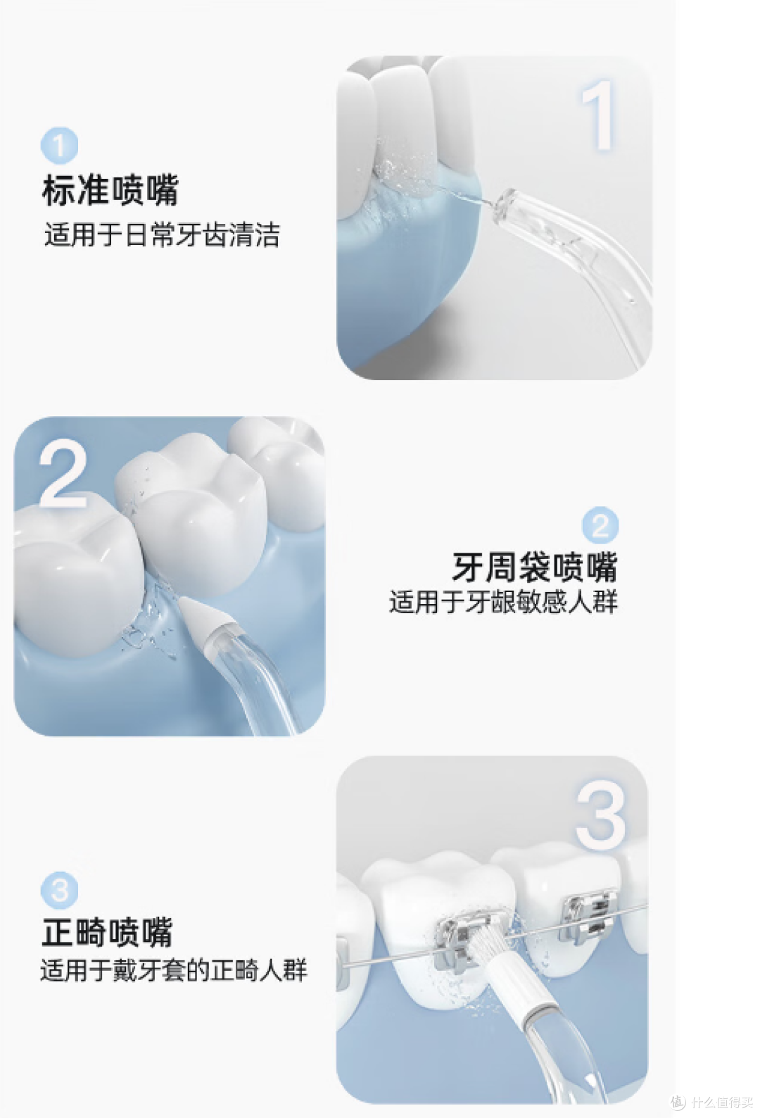 用冲牙器,你牙龈出血吗?拜耳小魔方冲牙器真实使用分享
