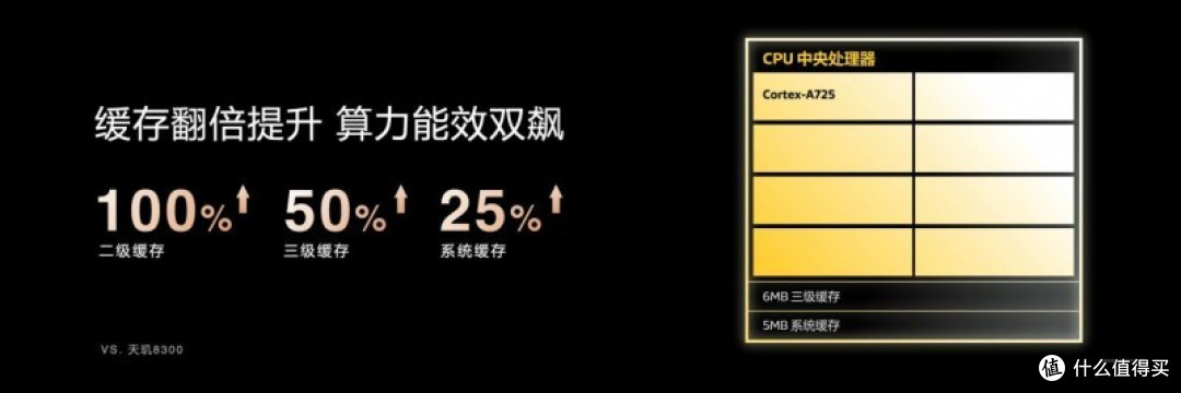 鲁大师1月新机性能/流畅/AI/久用榜:骁龙8至尊版for Galaxy登场