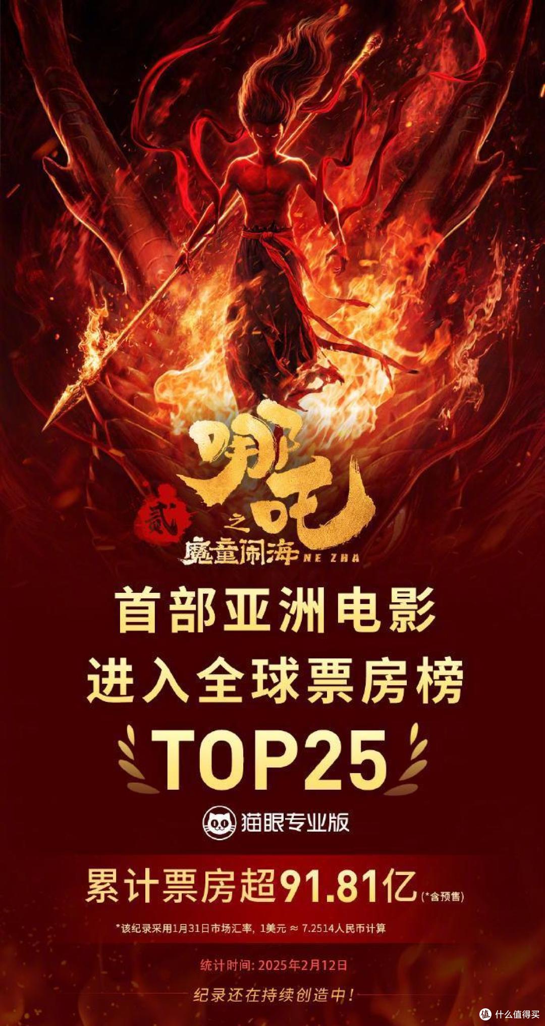 亚洲首部!《哪吒2》进入全球影史票房榜前25名