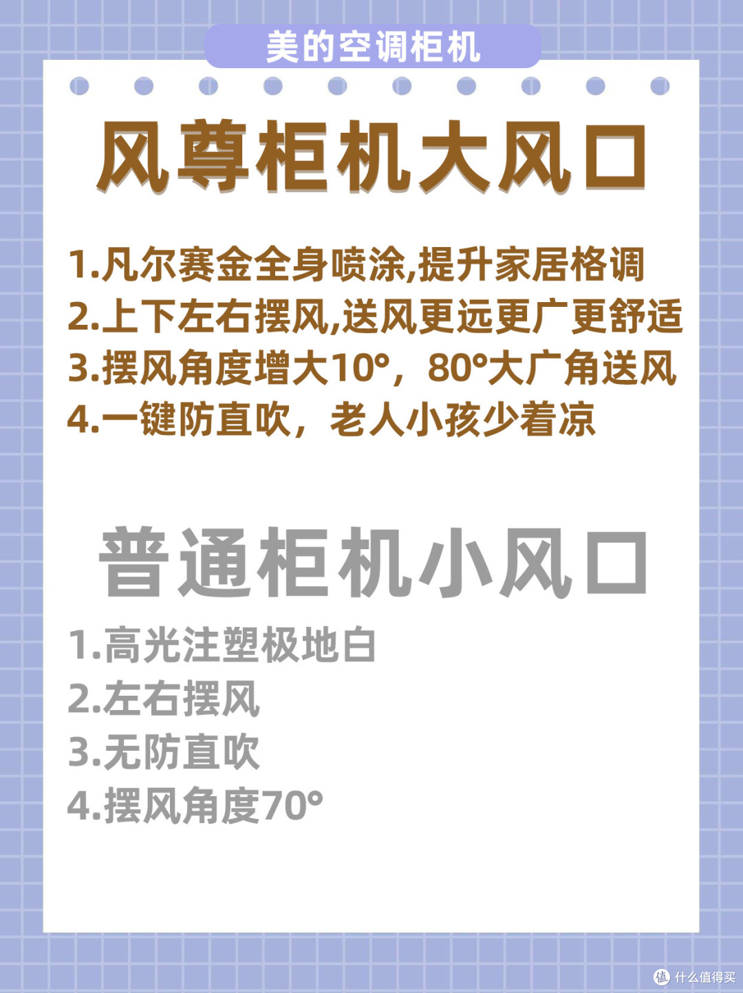 被追问无数次的空调，新一级风尊柜机🔝