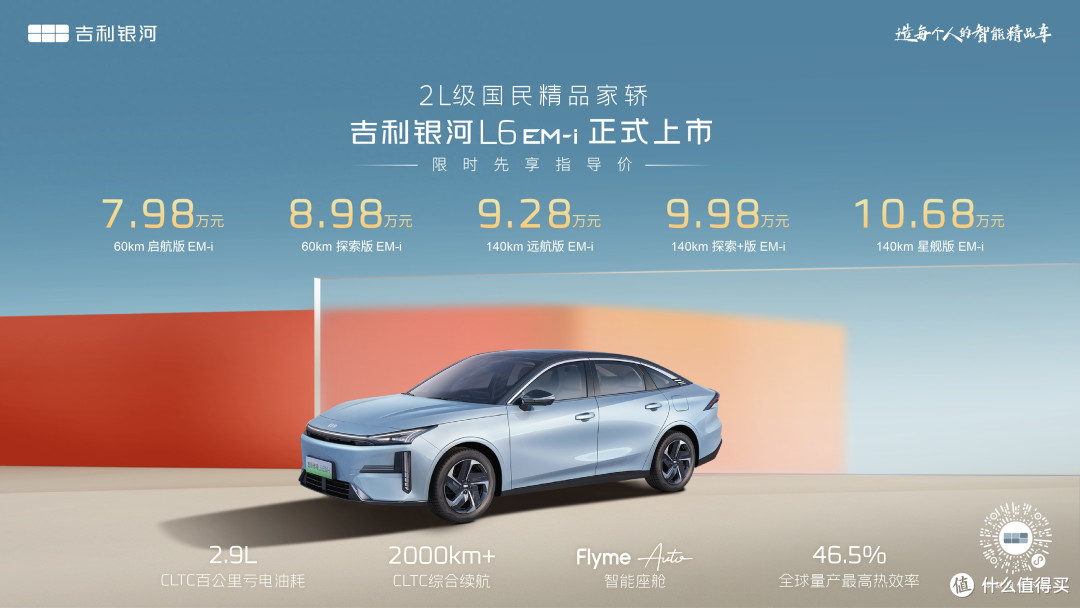 吉利银河L6 EM-i:以科技重塑国民精品家轿新标杆