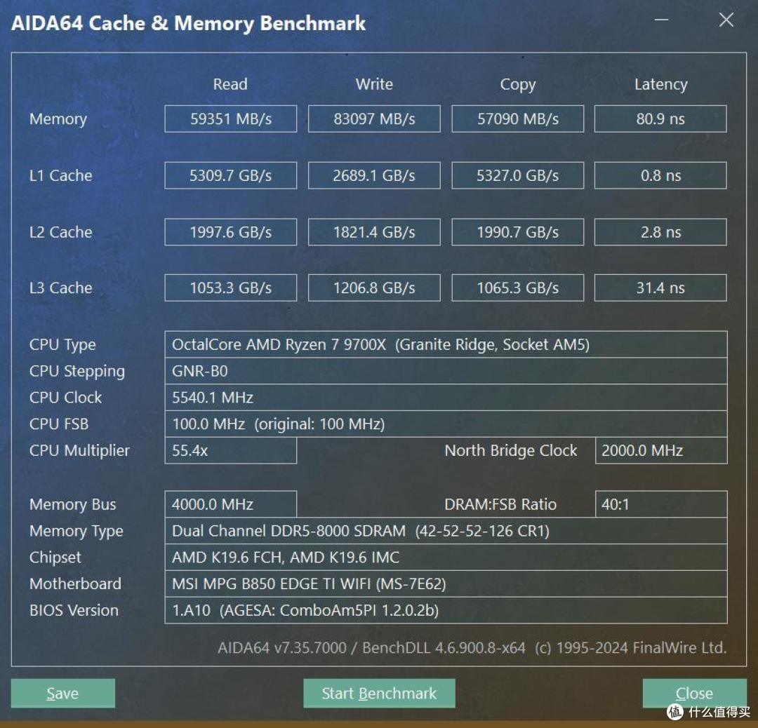 ZEN5好伴侣，微星MPG B850 EDGE TI WIFI刀锋钛主板实测体验！
