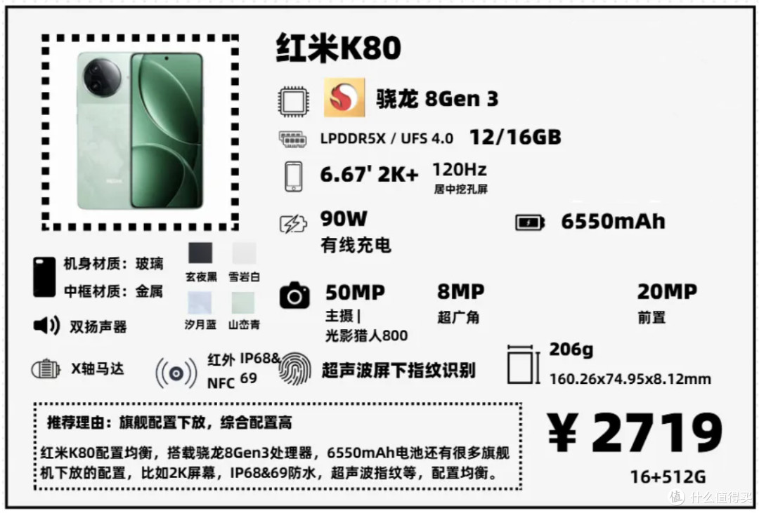2025年2月 | 手机 主观推荐