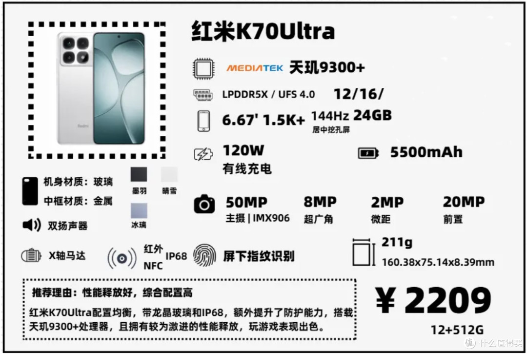 2025年2月 | 手机 主观推荐