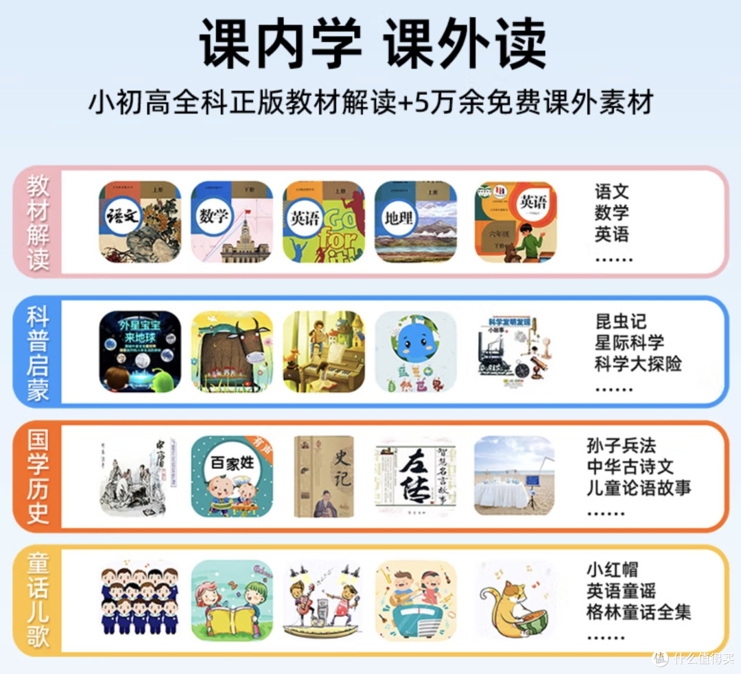 天文语音智能闹钟:孩子的贴心学习伙伴