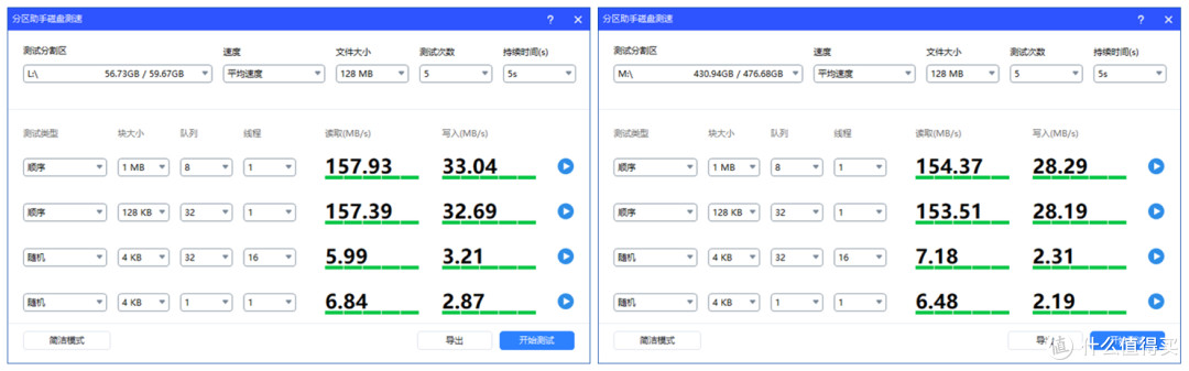 数据飞驰之路：雷克沙RW310X读卡器体验，解锁高效传输新体验