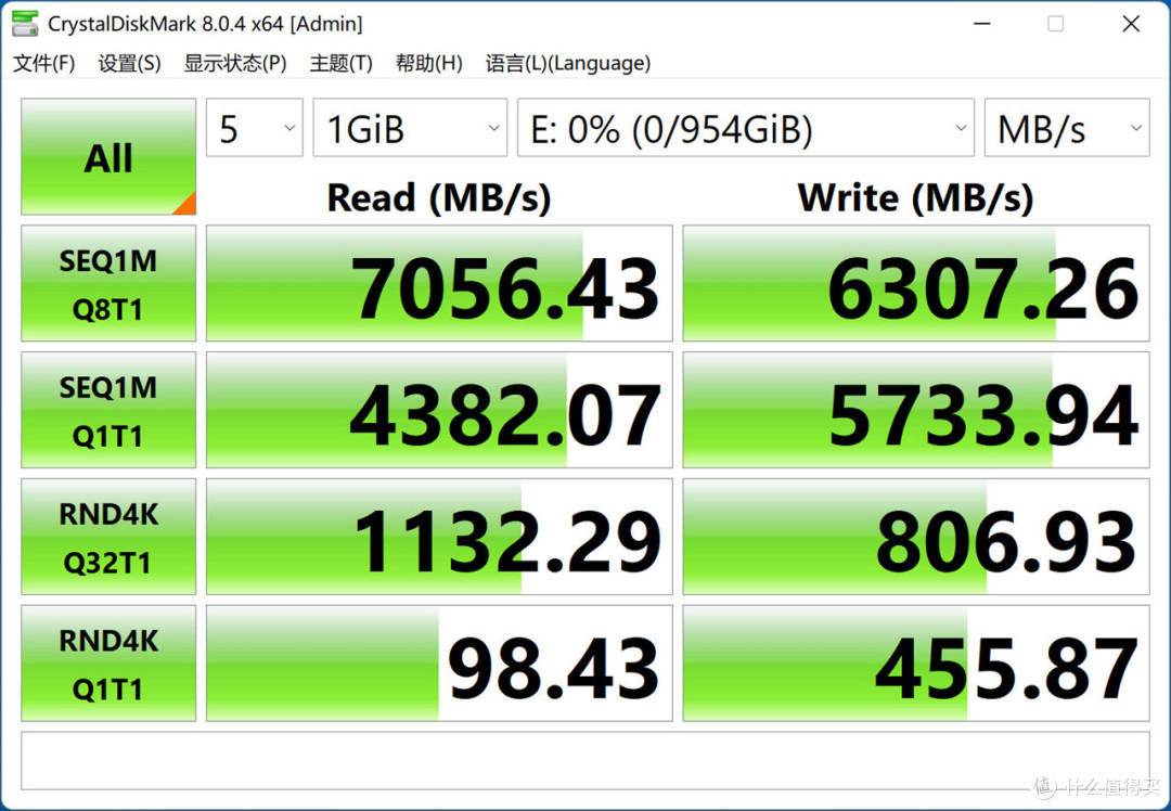 每逢GRE就爆款？AMD RADEON RX 7650 GRE首发评测