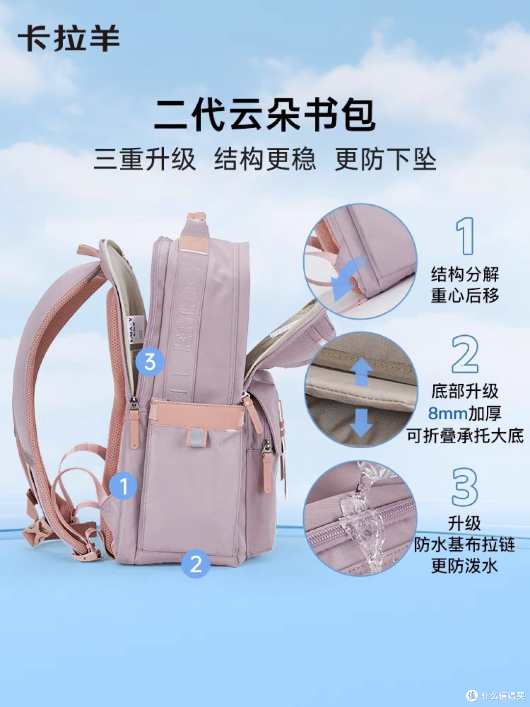 开学新装备:卡拉羊云朵书包与好视力护眼台灯
