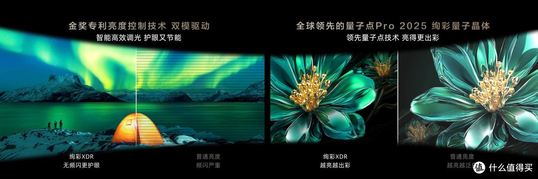 2025年电视新标准,TCL万象分区引领大屏电视新潮流