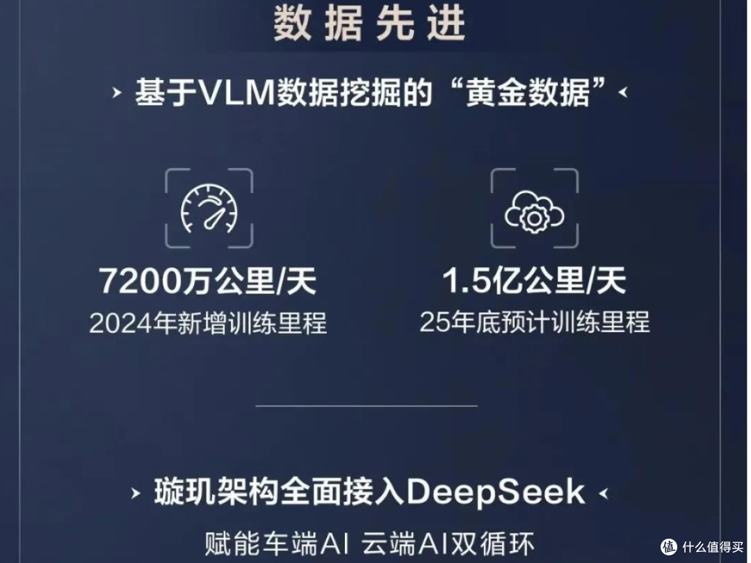 比亚迪“天使之眼”，未来出行守护天使