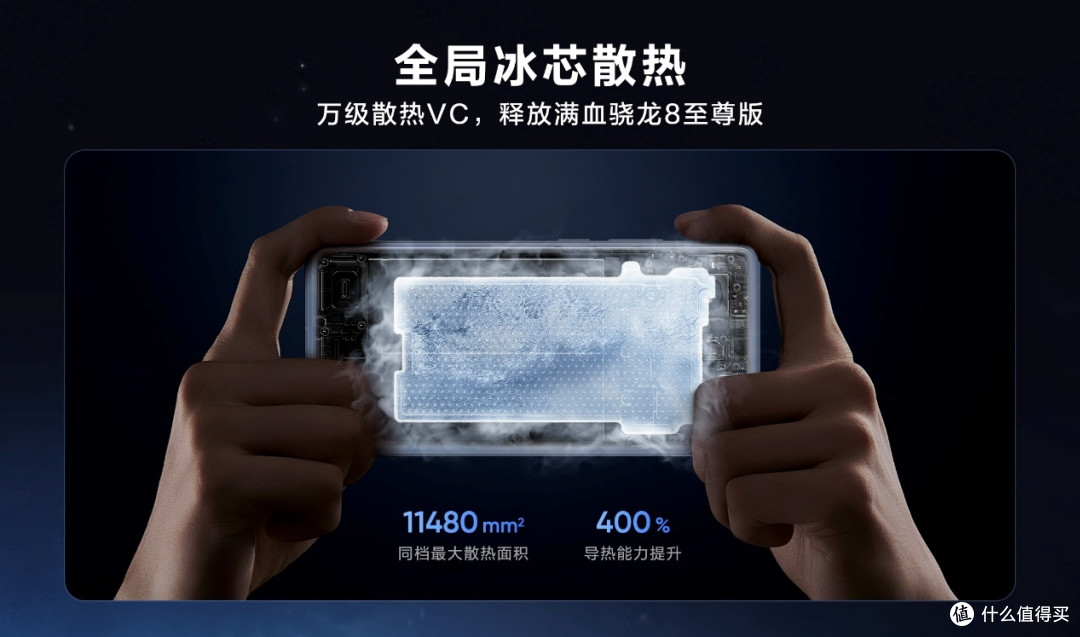 3099元起售,纯血性能旗舰真我GT7 Pro竞速版正式发布