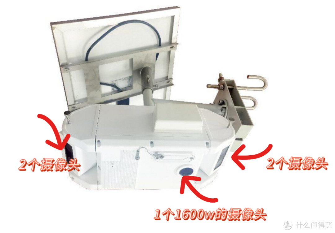 解决输电线路监控难题！特力康输电线路五目图像远程监控设备