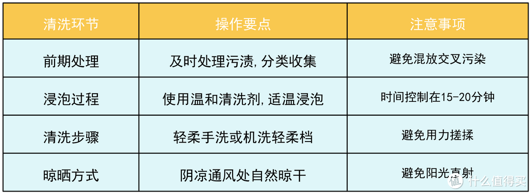 宝宝的阿贝贝破了，要怎么办？你家的宝宝的阿贝贝是什么？