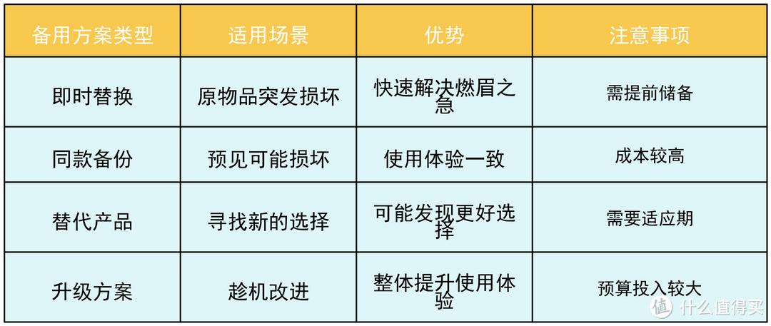 宝宝的阿贝贝破了，要怎么办？你家的宝宝的阿贝贝是什么？