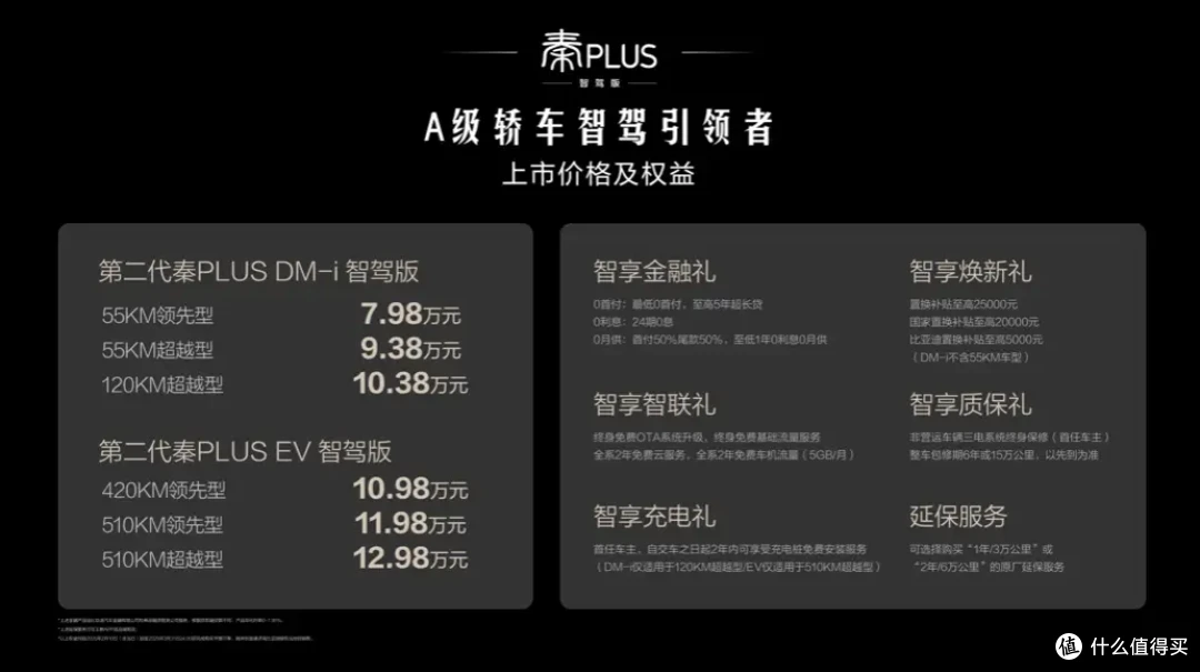 第二代秦PLUS智驾版7.98万起,A级家轿亦可享高阶智驾