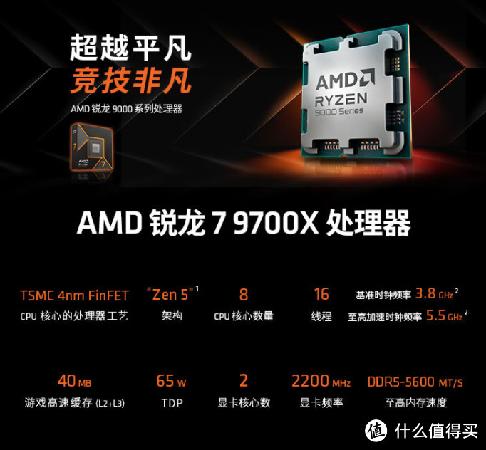 绝对值：锐龙R7-9700X暴跌到1750元，还是京东自营，感谢国补！