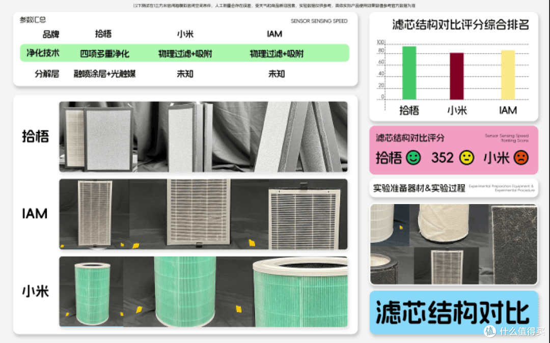 网吧空气净化器怎么选?2025年好评网吧空气净化器品牌推荐