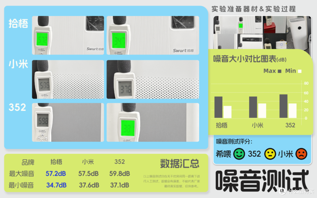 理疗室空气净化器选什么牌子？畅销款理疗室空气净化器测评推荐