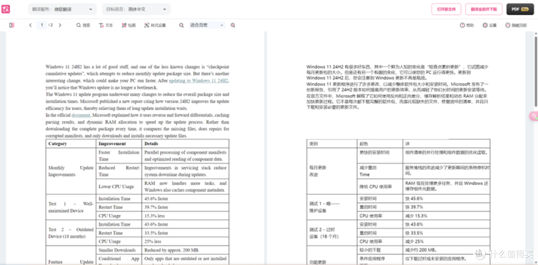 强烈推荐一款功能强大的网页插件