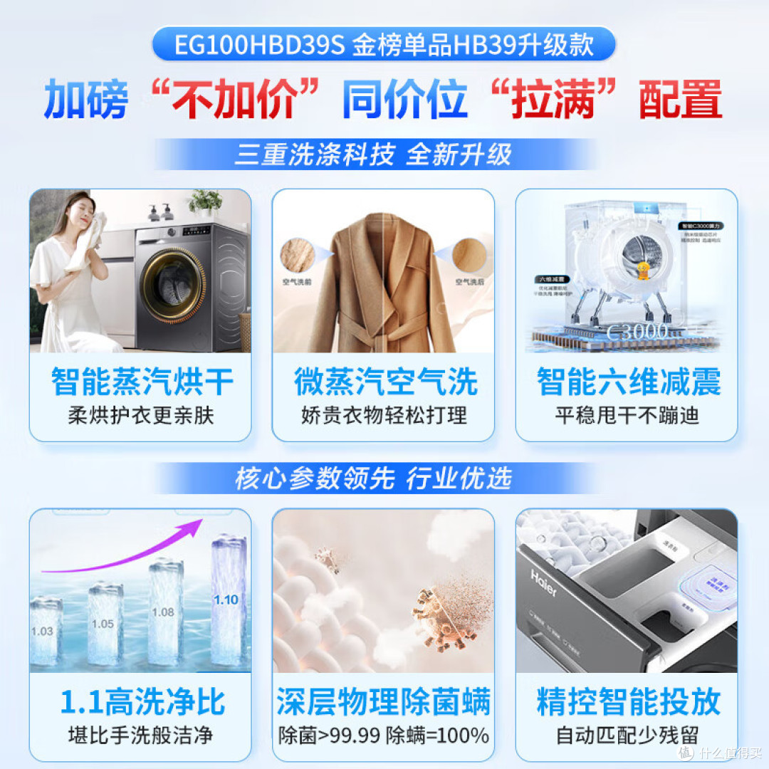 2025可以“闭眼选”的5款海尔洗烘一体机，性价比高，口碑公认！