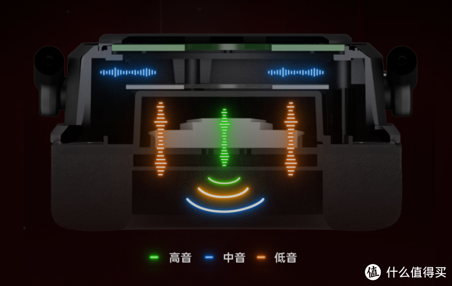 三模无线+物理双音腔 游戏耳机的“硬核”之选雷柏VH850游戏耳机