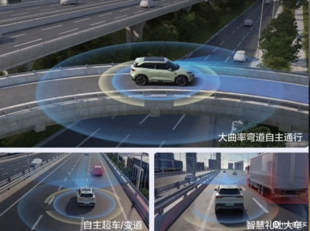 十万级高阶智驾神车!比亚迪元UP智驾版,年轻人的梦中情车