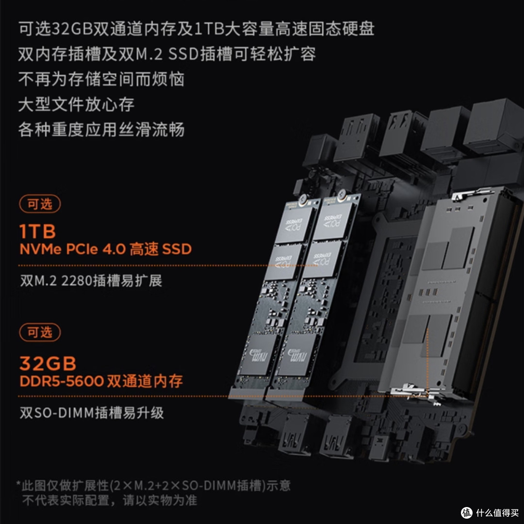 联想来酷MINI PRO：高性能迷你主机，小身材大能量
