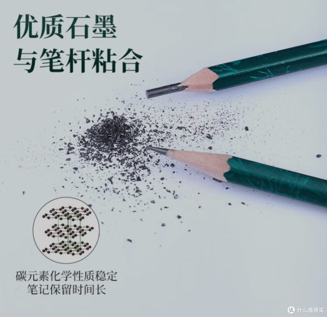 看着给娃准备的铅笔，就想讲个关于铅笔的故事