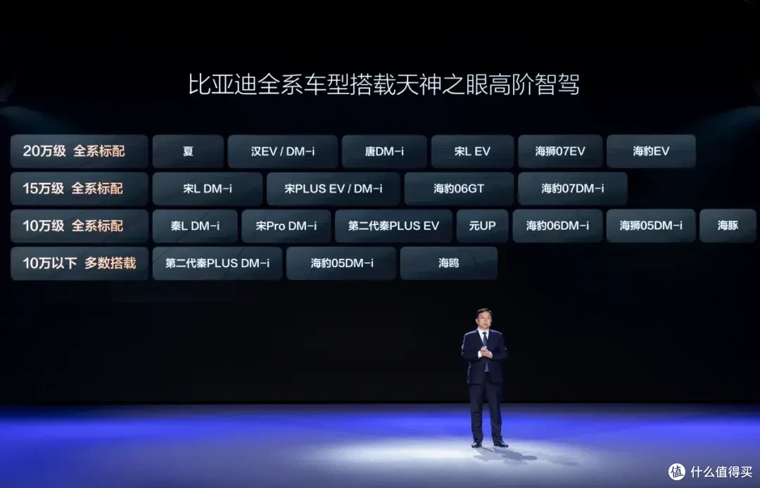 让高阶智驾成为普通人买得起的标准配置 比亚迪打响行业第一枪