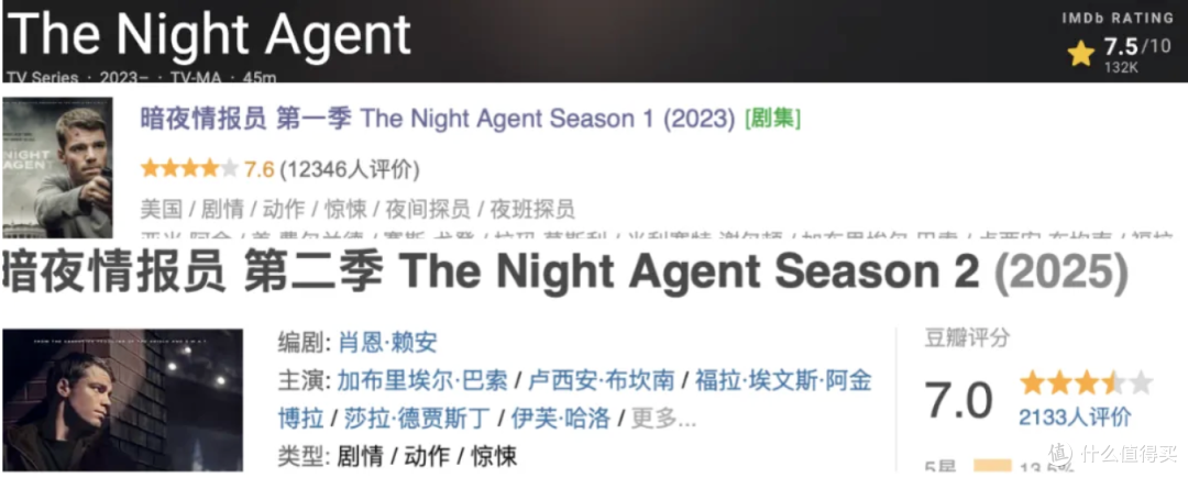 一集爆，Netflix爽剧又霸榜啦