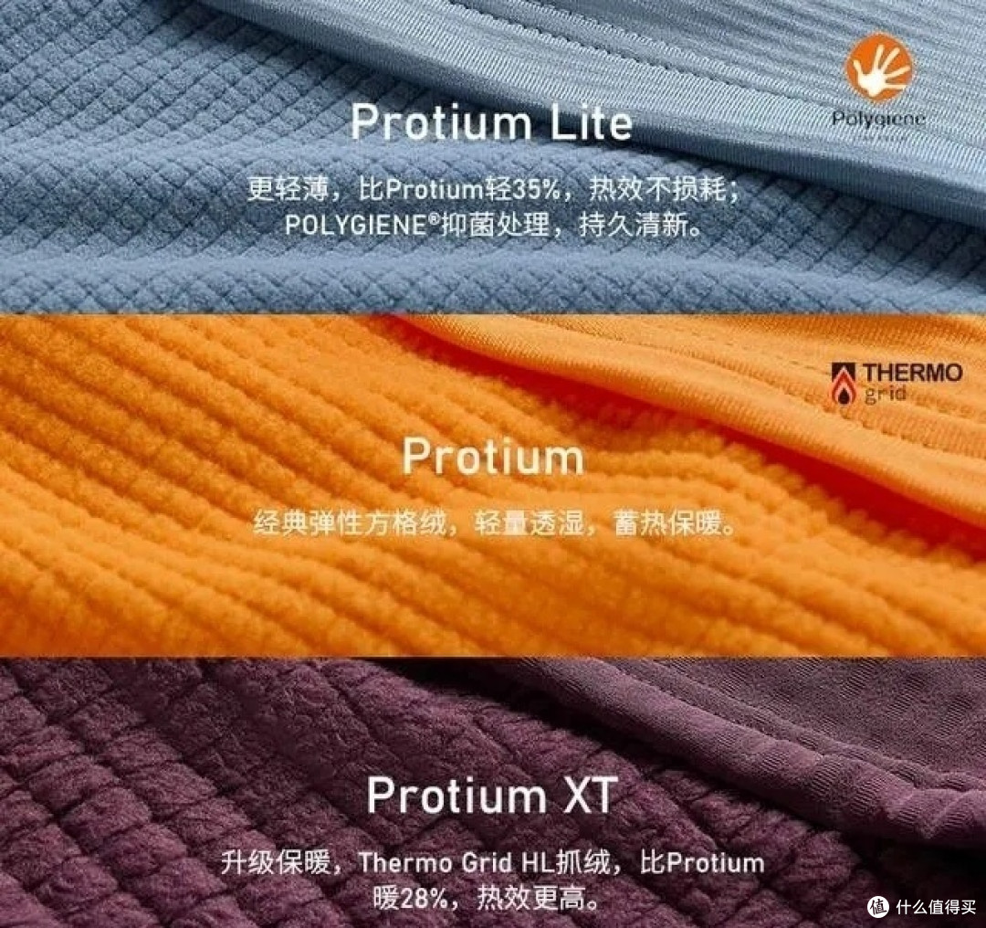 户外百搭,外层防风中间层保暖皆宜,全球4大顶级抓绒面料介绍