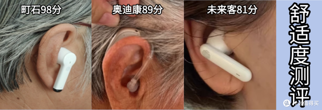 助听器推荐哪个品牌?奥迪康、町石tinx、未来客哪个更好用?