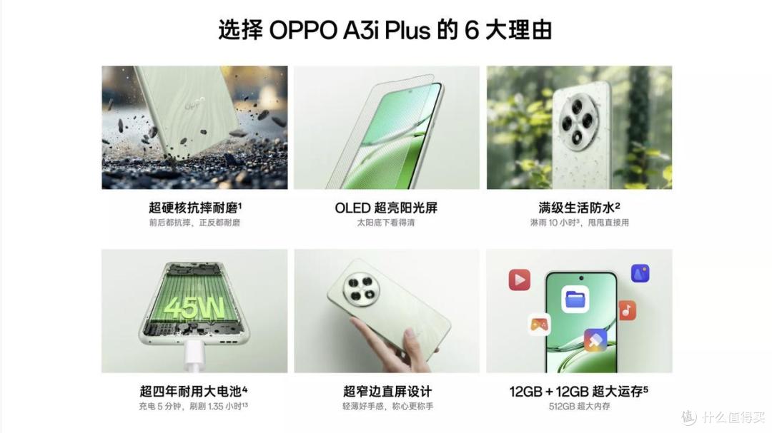 OPPO突然上新,12GB+256GB仅售1104元,双面耐摔+超窄直屏