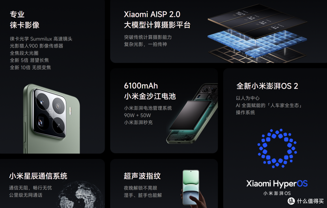小米15 Pro双重补贴4399元,这波羊毛薅得动吗?