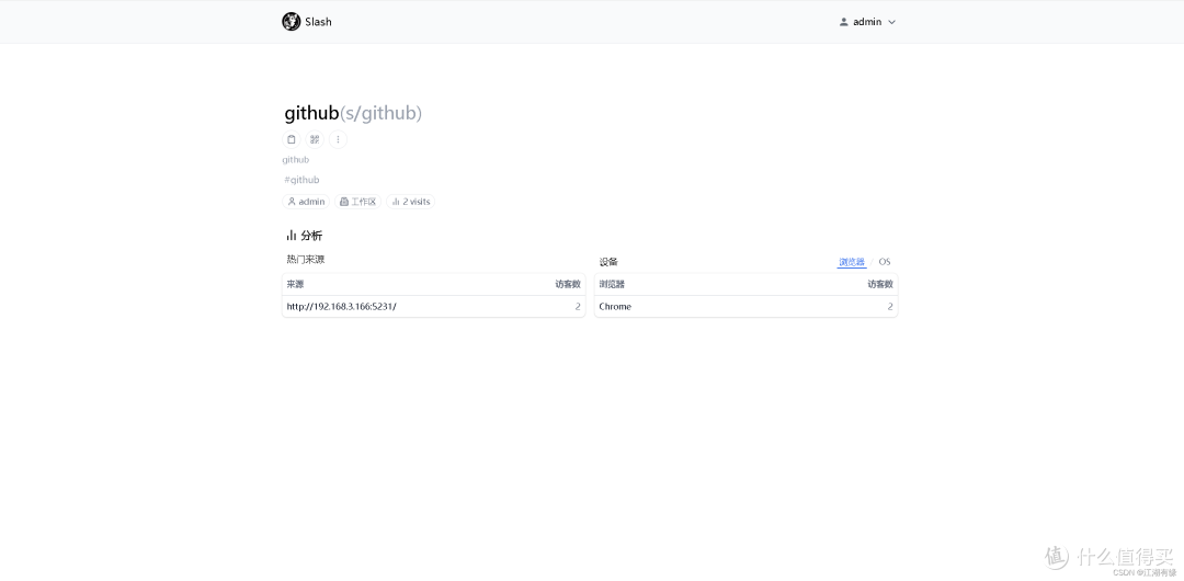 Docker部署Slash书签共享平台,轻松搞定!