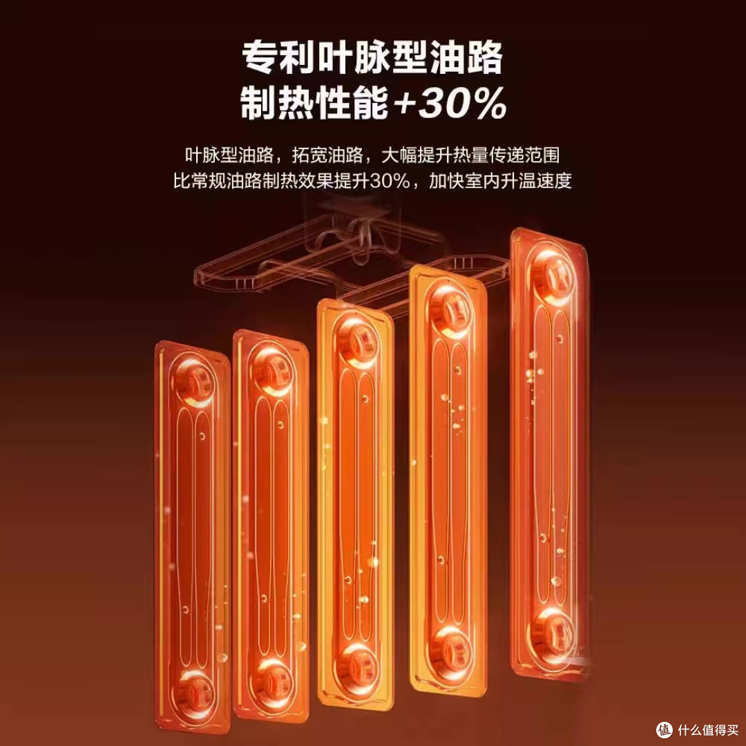 冬日必备神器!格力石墨烯油汀取暖器,让你温暖如春