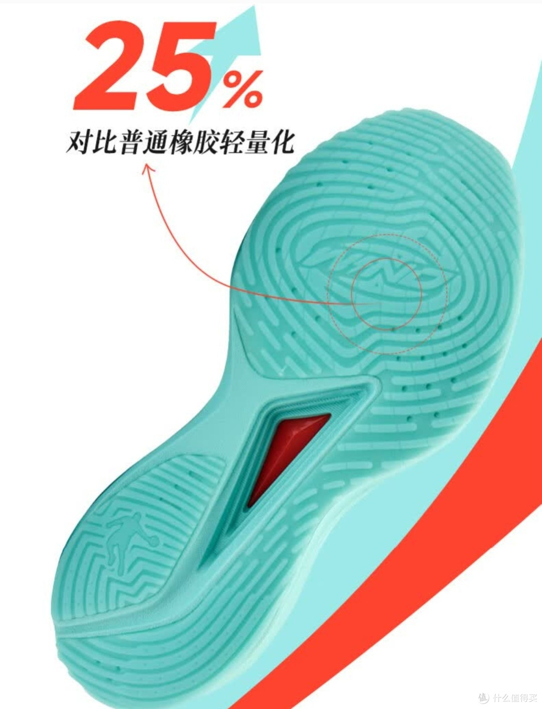 国货之光乔丹全能跑鞋