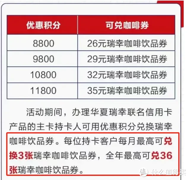 最强全家桶出现！才知道这家银行有多给力！