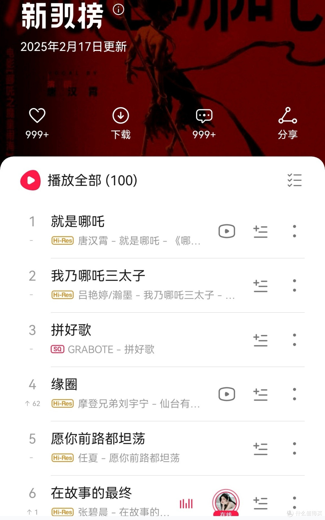  《哪吒之魔童闹海》音乐与情感的完美融合  