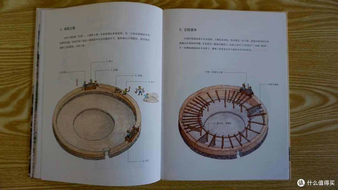 走进中国传统建筑《穿越时空的土楼》