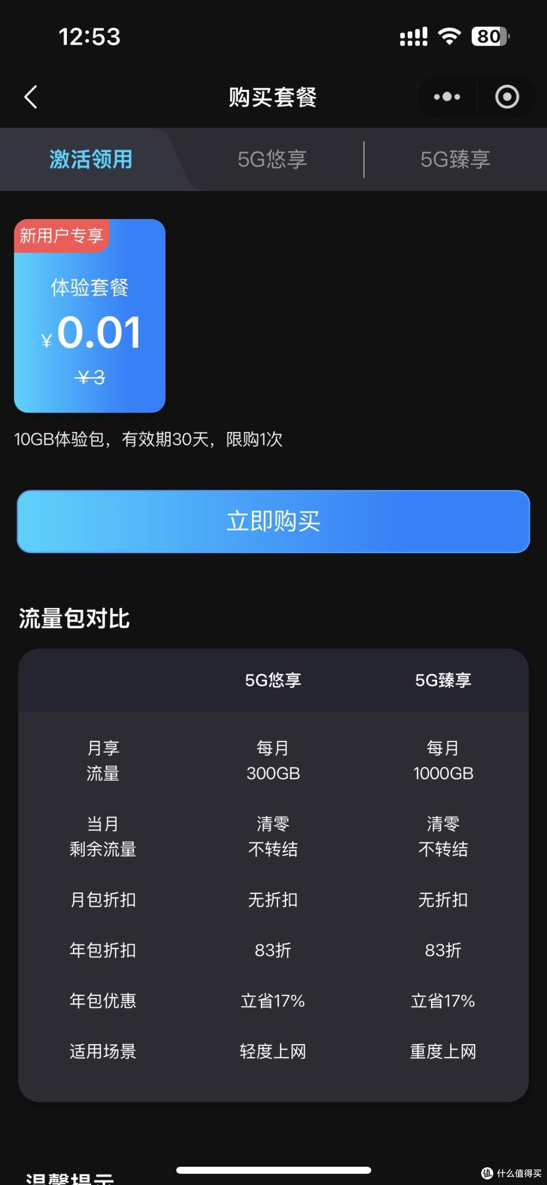 这张图片是688的内置联通卡套餐简要介绍